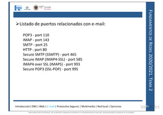 F
UNDAMENTOS
DE
R
EDES
2020/2021.
T
EMA
2
Listado de puertos relacionados con e-mail:
POP3 - port 110
IMAP - port 143
SMTP - port 25
HTTP - port 80
Secure SMTP (SSMTP) - port 465
Secure IMAP (IMAP4-SSL) - port 585
IMAP4 over SSL (IMAPS) - port 993
Secure POP3 (SSL-POP) - port 995
Introducción| DNS | Web | E-mail | Protocolos Seguros | Multimedia | Red local | Ejercicios 71
71
Reservados todos los derechos. No se permite la explotación económica ni la transformación de esta obra. Queda permitida la impresión en su totalidad.
a64b0469ff35958ef4ab887a898bd50bdfbbe91a-7121228
 