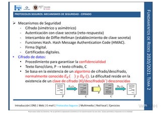 F
UNDAMENTOS
DE
R
EDES
2020/2021.
T
EMA
2
P C
EK()
P
C
DK’()
PROTOCOLOS SEGUROS: MECANISMOS DE SEGURIDAD - CIFRADO
 Mecanismos de Seguridad
- Cifrado (simétrico y asimétrico)
- Autenticación con clave secreta (reto-respuesta)
- Intercambio de Diffie-Hellman (establecimiento de clave secreta)
- Funciones Hash. Hash Message Authentication Code (HMAC).
- Firma Digital.
- Certificados digitales.
• Cifrado de datos:
• Procedimiento para garantizar la confidencialidad
• Texto llano/claro, P  texto cifrado, C
• Se basa en la existencia de un algoritmo de cifrado/descifrado,
normalmente conocido ´ . La dificultad reside en la
existencia de un clave de cifrado (K)/descifrado(k´) desconocidas
Introducción| DNS | Web | E-mail | Protocolos Seguros | Multimedia | Red local | Ejercicios 75
75
Reservados todos los derechos. No se permite la explotación económica ni la transformación de esta obra. Queda permitida la impresión en su totalidad.
a64b0469ff35958ef4ab887a898bd50bdfbbe91a-7121228
 