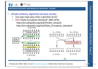 F
UNDAMENTOS
DE
R
EDES
2020/2021.
T
EMA
2
PROTOCOLOS SEGUROS: MECANISMOS DE SEGURIDAD - CIFRADO
• Cifrado simétrico, algoritmos de clave secreta:
• Una sóla clave para cifrar y descifrar (k=k’)
• DES (“Data Encryption Standard”, IBM 1975):
http://en.wikipedia.org/wiki/Feistel_network
http://en.wikipedia.org/wiki/Data_Encryption_Standard
Introducción| DNS | Web | E-mail | Protocolos Seguros | Multimedia | Red local | Ejercicios 76
76
. . .
Iteración 1
Iteración 16
Transpos. inicial
Swap32 bits
Transpos.
. inversa
K de
56 bits
P de 64 bits
C de 64 bits
(a)
Li-1  f (Ri-1,Ki)
Ri, 32 bits
Li, 32 bits
Ri-1, 32 bits
Li-1, 32 bits
(b)
Reservados todos los derechos. No se permite la explotación económica ni la transformación de esta obra. Queda permitida la impresión en su totalidad.
a64b0469ff35958ef4ab887a898bd50bdfbbe91a-7121228
 