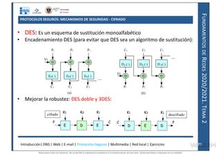 F
UNDAMENTOS
DE
R
EDES
2020/2021.
T
EMA
2
PROTOCOLOS SEGUROS: MECANISMOS DE SEGURIDAD - CIFRADO
• DES: Es un esquema de sustitución monoalfabético
• Encadenamiento DES (para evitar que DES sea un algoritmo de sustitución):
• Mejorar la robustez: DES doble y 3DES:
Introducción| DNS | Web | E-mail | Protocolos Seguros | Multimedia | Red local | Ejercicios 77
77
EK( ) EK( ) EK( )
...
P1 P3
P2
C1 C2 C3
Vi
DK ( ) DK ( ) D K( )
...
P1 P3
P2
C1 C2 C3
Vi
(a) (b)
E E
D
P C
K1 K2 K1
D D
E
C P
K1 K2 K1
cifrado descifrado
Reservados todos los derechos. No se permite la explotación económica ni la transformación de esta obra. Queda permitida la impresión en su totalidad.
a64b0469ff35958ef4ab887a898bd50bdfbbe91a-7121228
 
