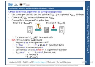 F
UNDAMENTOS
DE
R
EDES
2020/2021.
T
EMA
2
PROTOCOLOS SEGUROS: MECANISMOS DE SEGURIDAD - CIFRADO
Cifrado asimétrico, algoritmos de clave pública/privada:
• Dos claves por usuario (A): una pública y otra privada distintas
• Conocida es imposible conocer
• Claves diferentes para cifrar y descifrar:
Cifrar  C = EKpubB (P) Descifrar: P = DKpriB(C)
• Y si enviamos C=EKprivA(P) ?  autenticación
• RSA (Rivest, Shamir y Adleman):
• Elegimos p y q primos grandes (>10100)
• n = (p.q) y z = (p-1) . (q-1) (función de Euler)
• Elegimos d primo respecto de z
• Calculamos e tal que e.d mod z = 1 (algoritmo de Euclides)
• Kpub=(e,n) y Kpri=(d,n), de modo que:
* C = Pe mod n
* P = Cd mod n
Introducción| DNS | Web | E-mail | Protocolos Seguros | Multimedia | Red local | Ejercicios 79
79
B
B
A B
P P
C
Reservados todos los derechos. No se permite la explotación económica ni la transformación de esta obra. Queda permitida la impresión en su totalidad.
a64b0469ff35958ef4ab887a898bd50bdfbbe91a-7121228
 