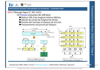 F
UNDAMENTOS
DE
R
EDES
2020/2021.
T
EMA
2
PROTOCOLOS SEGUROS: MECANISMOS DE SEGURIDAD – FUNCIONES HASH
MD5 (“Message Digest 5”, RFC 1321):
 Proceso (resumen de 128 bits):
 Relleno 100..0 de longitud máxima 448 bits
 Adición de campo de longitud de 64 bits
 División del mensaje en bloques de 512 bits
 Procesamiento secuencial por bloques
Introducción| DNS | Web | E-mail | Protocolos Seguros | Multimedia | Red local | Ejercicios 84
84
mensaje P 10...0
K bits
L x 512 bits
relleno :
448 mod 512
Y1 Y2 YL
HMD5 HMD5
HMD5
ABCD
128
512 512 512
128
128
MD
128 bits
512 bits
..
.
longitud: 64 bits
128
ABCD  fF (ABCD,Y q ,T[1..16]
ABCD  fG (ABCD,Y q ,T[17..32]
ABCD  fH (ABCD,Y q ,T[33..48]
ABCD  fI(ABCD,Y q ,T[49..64]
512
A B C D
A B C D
A B C D
A B C D
32
MD q
Yq
+ +
+
+
MD q+1
Proceso MD5 general Proceso para un bloque q
Reservados todos los derechos. No se permite la explotación económica ni la transformación de esta obra. Queda permitida la impresión en su totalidad.
a64b0469ff35958ef4ab887a898bd50bdfbbe91a-7121228
 