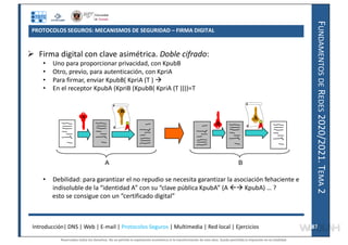 F
UNDAMENTOS
DE
R
EDES
2020/2021.
T
EMA
2
PROTOCOLOS SEGUROS: MECANISMOS DE SEGURIDAD – FIRMA DIGITAL
 Firma digital con clave asimétrica. Doble cifrado:
• Uno para proporcionar privacidad, con KpubB
• Otro, previo, para autenticación, con KpriA
• Para firmar, enviar KpubB( KpriA (T ) 
• En el receptor KpubA (KpriB (KpubB( KpriA (T ))))=T
• Debilidad: para garantizar el no repudio se necesita garantizar la asociación fehaciente e
indisoluble de la “identidad A” con su “clave pública KpubA” (A  KpubA) … ?
esto se consigue con un “certificado digital”
Introducción| DNS | Web | E-mail | Protocolos Seguros | Multimedia | Red local | Ejercicios 87
87
A
B
A
A
B
B
Reservados todos los derechos. No se permite la explotación económica ni la transformación de esta obra. Queda permitida la impresión en su totalidad.
a64b0469ff35958ef4ab887a898bd50bdfbbe91a-7121228
 