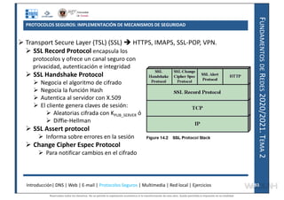 F
UNDAMENTOS
DE
R
EDES
2020/2021.
T
EMA
2
PROTOCOLOS SEGUROS: IMPLEMENTACIÓN DE MECANISMOS DE SEGURIDAD
 Transport Secure Layer (TSL) (SSL)  HTTPS, IMAPS, SSL-POP, VPN.
 SSL Record Protocol encapsula los
protocolos y ofrece un canal seguro con
privacidad, autenticación e integridad
 SSL Handshake Protocol
 Negocia el algoritmo de cifrado
 Negocia la función Hash
 Autentica al servidor con X.509
 El cliente genera claves de sesión:
 Aleatorias cifrada con KPUB_SERVER ó
 Diffie-Hellman
 SSL Assert protocol
 Informa sobre errores en la sesión
 Change Cipher Espec Protocol
 Para notificar cambios en el cifrado
Introducción| DNS | Web | E-mail | Protocolos Seguros | Multimedia | Red local | Ejercicios 93
93
Reservados todos los derechos. No se permite la explotación económica ni la transformación de esta obra. Queda permitida la impresión en su totalidad.
a64b0469ff35958ef4ab887a898bd50bdfbbe91a-7121228
 