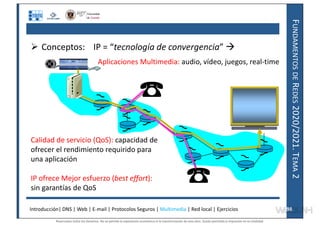 F
UNDAMENTOS
DE
R
EDES
2020/2021.
T
EMA
2
Aplicaciones Multimedia: audio, vídeo, juegos, real-time
 Conceptos: IP = “tecnología de convergencia” 
Calidad de servicio (QoS): capacidad de
ofrecer el rendimiento requirido para
una aplicación
IP ofrece Mejor esfuerzo (best effort):
sin garantías de QoS
Introducción| DNS | Web | E-mail | Protocolos Seguros | Multimedia | Red local | Ejercicios 98
98
Reservados todos los derechos. No se permite la explotación económica ni la transformación de esta obra. Queda permitida la impresión en su totalidad.
a64b0469ff35958ef4ab887a898bd50bdfbbe91a-7121228
 