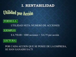 I. RENTABILIDAD
UTILIDAD NETA /NUMERO DE ACCIONES
FORMULA:
EJEMPLO:
$ 6,750.00 / 1000 acciones = $ 6.75 por acción
LECTURA:
POR CADAACCION QUE SE POSEE DE LA EMPRESA,
SE HAN GANADO $ 6.75
 