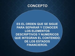 CONCEPTO
ES EL ORDEN QUE SE SIGUE
PARA SEPARAR Y CONOCER
LOS ELEMENTOS
DESCRIPTIVOS Y NUMERICOS
QUE INTEGRAN EL CONTENIDO
DE LOS ESTADOS
FINANCIEROS.
 