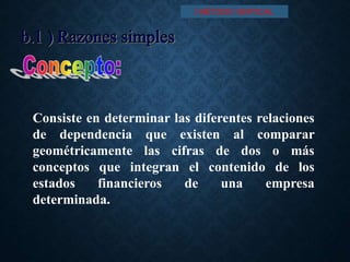 Consiste en determinar las diferentes relaciones
de dependencia que existen al comparar
geométricamente las cifras de dos o más
conceptos que integran el contenido de los
estados financieros de una empresa
determinada.
I MÉTODO VERTICAL
 