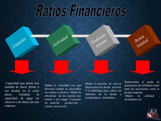 Capacidad que posee una
entidad de hacer frente a
sus deudas en el corto
plazo. Estudian la
capacidad de pago en
efectivo o de dinero de una
empresa .
Miden la velocidad con que
diversas cuentas se convierten
en ventas o efectivo. Miden la
eficiencia de las cuentas por
cobrar y por pagar ,Consumo
de material , producción ,
ventas, Activos etc..
Miden la porción de activos
financieros por deuda terceros
Y la habilidad para cubrir los
intereses de la deuda y
compromisos inmediatos.
Representan el grado de
generación de utilidades tanto
para los accionistas como la
propia empresa.
Miden la utilidad ,
dividendos etc..
 