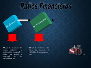 Miden la eficiencia del
proceso productivo , la
contribución marginal ,
miden los costos y
capacidad de las
instalaciones , etc.
Miden la eficiencia del
Dpto. de mercados y
publicidad de una empresa ,
etc..
 
