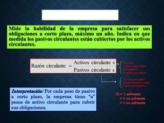 Mide la habilidad de la empresa para satisfacer sus
obligaciones a corto plazo, máximo un año. Indica en que
medida los pasivos circulantes están cubiertos por los activos
circulantes.
s
circulante
Pasivos
s
circulante
Activos
circulante
Razón 
Efectivo,
Valores negociables,
Inventarios,
Cuentas por cobrar
Cuentas por pagar
Documentos por pagar
Gastos devengados
Si > 1 solvente
= 1 no solvente
< 1 no solvente
Interpretación: Por cada peso de pasivo
a corto plazo, la empresa tiene “n”
pesos de activo circulante para cubrir
sus obligaciones.
 