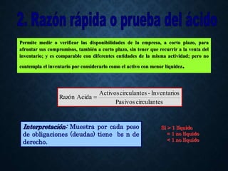 Permite medir o verificar las disponibilidades de la empresa, a corto plazo, para
afrontar sus compromisos, también a corto plazo, sin tener que recurrir a la venta del
inventario; y es comparable con diferentes entidades de la misma actividad; pero no
contempla el inventario por considerarlo como el activo con menor liquidez.
s
circulante
Pasivos
s
Inventario
-
s
circulante
Activos
Acida
Razón 
Interpretación: Muestra por cada peso
de obligaciones (deudas) tiene bs n de
derecho.
Si > 1 líquido
= 1 no líquido
< 1 no líquido
 