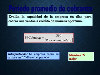 Evalúa la capacidad de la empresa en días para
cobrar sus ventas a crédito de manera oportuna.
 
brar
cuentasxco
Rot.
360
PPCobranza 
Interpretación: La empresa cobra su
cartera en “n” días en el período.
Mientras <
mejor
 
