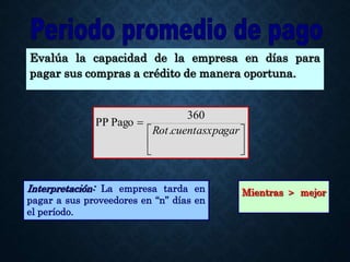 Evalúa la capacidad de la empresa en días para
pagar sus compras a crédito de manera oportuna.







gar
cuentasxpa
Rot.
360
Pago
PP
Interpretación: La empresa tarda en
pagar a sus proveedores en “n” días en
el período.
Mientras > mejor
 