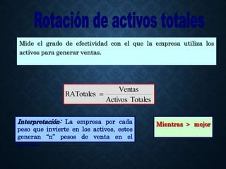 Mide el grado de efectividad con el que la empresa utiliza los
activos para generar ventas.
Totales
Activos
Ventas
RATotales 
Interpretación: La empresa por cada
peso que invierte en los activos, estos
generan “n” pesos de venta en el
período.
Mientras > mejor
 
