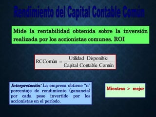 Mide la rentabilidad obtenida sobre la inversión
realizada por los accionistas comunes. ROI
Común
Contable
Capital
Disponible
Utilidad
RCComún 
Mientras > mejor
Interpretación: La empresa obtiene “n”
porcentaje de rendimiento (ganancia)
por cada peso invertido por los
accionistas en el período.
 