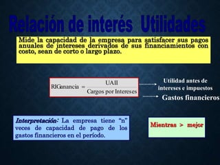 Mide la capacidad de la empresa para satisfacer sus pagos
anuales de intereses derivados de sus financiamientos con
costo, sean de corto o largo plazo.
Intereses
por
Cargos
UAII
RIGanancia 
Utilidad antes de
intereses e impuestos
Gastos financieros
Interpretación: La empresa tiene “n”
veces de capacidad de pago de los
gastos financieros en el período.
Mientras > mejor
 
