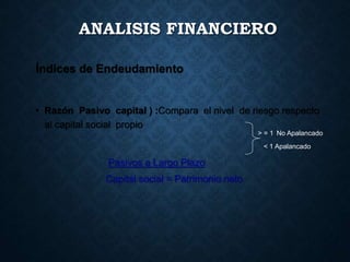 ANALISIS FINANCIERO
Índices de Endeudamiento
• Razón Pasivo capital ) :Compara el nivel de riesgo respecto
al capital social propio
Pasivos a Largo Plazo
Capital social = Patrimonio neto
> = 1 No Apalancado
< 1 Apalancado
 