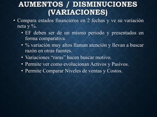 AUMENTOS / DISMINUCIONES
(VARIACIONES)
• Compara estados financieros en 2 fechas y ve su variación
neta y %.
• EF deben ser de un mismo periodo y presentados en
forma comparativa.
• % variación muy altos llaman atención y llevan a buscar
razón en otras fuentes.
• Variaciones “raras” hacen buscar motivo.
• Permite ver como evolucionan Activos y Pasivos.
• Permite Comparar Niveles de ventas y Costos.
 