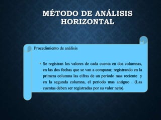 MÉTODO DE ANÁLISIS
HORIZONTAL
Procedimiento de análisis
• Se registran los valores de cada cuenta en dos columnas,
en las dos fechas que se van a comparar, registrando en la
primera columna las cifras de un periodo mas reciente y
en la segunda columna, el periodo mas antiguo . (Las
cuentas deben ser registradas por su valor neto).
 