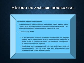 MÉTODO DE ANÁLISIS HORIZONTAL
Procedimiento de análisis Valores absolutos
• Para determinar la variación absoluta (en números) sufrida por cada partida
o cuenta de un estado financiero en un periodo 2 respecto a un periodo 1, se
procede a determinar la diferencia (restar) al valor 2 – el valor 1.
• La formula sería P2-P1.
• Se crea otra columna que indique los aumentos o disminuciones, que indiquen la
diferencia entre las cifras registradas en los dos periodos, restando de los valores del
año más reciente los valores del año anterior. (los aumentos son valores positivos y
las disminuciones son valores negativos).
• Ejemplo: En el año 1 se tenía un activo de 100 y en el año 2 el activo fue de 150,
entonces tenemos 150 –100 = 50. Es decir que el activo se incrementó o tuvo una
variación positiva de 50 en el periodo en cuestión.
 