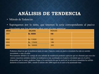 ANÁLISIS DE TENDENCIA
• Método de Tedencias
• Supongamos por lo tanto, que tenemos la serie correspondiente al pasivo
circulante por los mismos años que el caso anterior:
AÑOS SALDOS INDICES
2001 Bs. 90000 100
2002 Bs. 115000 128
2003 Bs. 170000 189
2004 Bs. 180000 200
Podemos observar que la tendencia tanto en caja y bancos, como en pasivo circulante ha sido en sentido
ascendente, o sea a la alza.
Precisamente debido a la ventaja de este método de tendencias podemos apreciar que no obstante que esos dos
valores muestren sentidos similar, la tendencia es mas acentuada en el pasivo circulante que en el activo
disponible; por lo tanto, podemos llegar a la conclusión de que la razón de la solvencia inmediata ha sufrido
demérito al transcurrir 2001, siendo el ultimo año 2004 aquel en el cual se ha acentuado mas.
 