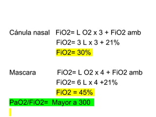 Fio2 2lnc Insuficiencia respiratoria aguda en emergencias | PPTX