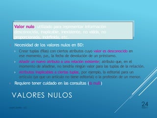 Modelo Relacional y componentes principales | PPTX