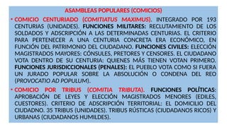 TEMA 2. ETAPA REPUBLICANA(apuntes derecho romano).pptx