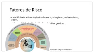 Fatores de Risco
• - Modificáveis: Alimentação inadequada, tabagismo, sedentarismo,
álcool.
• - Não modificáveis: Idade, histórico familiar, genética.
Modelo-DSS-Dahlgren and Whitehead
 