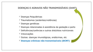 DOENÇAS E AGRAVOS NÃO TRANSMISSÍVEIS (DANT)
 Doenças Psiquiátricas
 Traumatismos (acidentes/violências)
 Doenças genéticas
 Doenças relacionadas à assistência da gestação e parto
 Deficiências/carências e outros distúrbios nutricionais
 Intoxicações
 Outras: doenças imunológicas, endócrinas, etc
 Doenças crônicas não transmissíveis (DCNT)
 