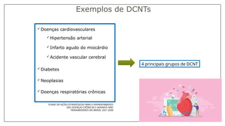  Doenças cardiovasculares
 Hipertensão arterial
 Infarto agudo do miocárdio
 Acidente vascular cerebral
 Diabetes
 Neoplasias
 Doenças respiratórias crônicas
Exemplos de DCNTs
4 principais grupos de DCNT
PLANO DE AÇÕES ESTRATÉGICAS PARA O ENFRENTAMENTO
DAS DOENÇAS CRÔNICAS E AGRAVOS NÃO
TRANSMISSÍVEIS NO BRASIL 2021-2030
 