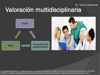 Valoración multidisciplinaria
Dr. Salvador Martinez D. Cirugía Bases de conocimiento quirúrgico y apoyo en trauma. 4ta edición Editorial Mc Graw Hill 2009.
Parrilla P, Landa G. Cirugia AEC (Asociación española de cirujanos) 2da Edicion. Editorial medica Panamericana. 2011.
Dr. Yitzon Sandoval
 