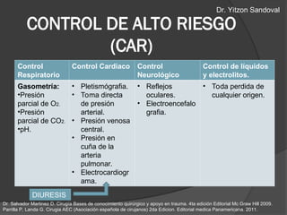 CONTROL DE ALTO RIESGO
(CAR)
Control
Respiratorio
Control Cardiaco Control
Neurológico
Control de líquidos
y electrolitos.
Gasometría:
•Presión
parcial de O2.
•Presión
parcial de CO2.
•pH.
• Pletismógrafia.
• Toma directa
de presión
arterial.
• Presión venosa
central.
• Presión en
cuña de la
arteria
pulmonar.
• Electrocardiogr
ama.
• Reflejos
oculares.
• Electroencefalo
grafia.
• Toda perdida de
cualquier origen.
DIURESIS
Dr. Salvador Martinez D. Cirugía Bases de conocimiento quirúrgico y apoyo en trauma. 4ta edición Editorial Mc Graw Hill 2009.
Parrilla P, Landa G. Cirugia AEC (Asociación española de cirujanos) 2da Edicion. Editorial medica Panamericana. 2011.
Dr. Yitzon Sandoval
 
