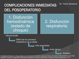 COMPLICACIONES INMEDIATAS
DEL POSOPERATORIO
Hipoxia tisular
Déficit de los procesos
metabólicos de la célula,
Vías anaerobias
Acido láctico
Acidosis
Dr. Salvador Martinez D. Cirugía Bases de conocimiento quirúrgico y apoyo en trauma. 4ta edición Editorial Mc Graw Hill 2009.
Parrilla P, Landa G. Cirugia AEC (Asociación española de cirujanos) 2da Edicion. Editorial medica Panamericana. 2011.
Dr. Yitzon Sandoval
 
