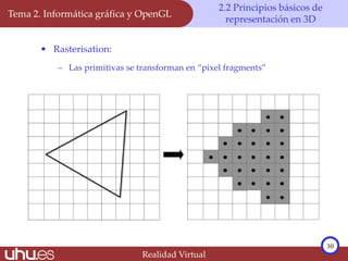 Comprehensive Overview of Computer Graphics and OpenGL in 3D ...