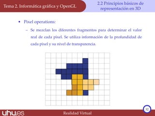 Comprehensive Overview of Computer Graphics and OpenGL in 3D ...