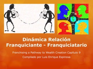 Dinámica Relación
Franquiciante - Franquiciatario
  Franchising a Pathway to Wealth Creation Capítulo 9
         Compilado por Luis Enrique Espinosa
 