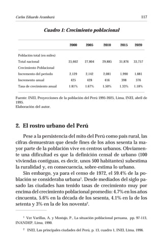 Carlos Eduardo Aramburú                                                            117


                  Cuadro 1: Crecimiento poblacional

                                   2000      2005        2010      2015      2020

 Población total (en miles)
 Total nacional                   25,662     27,804     29,885     31,876   33,757
 Crecimiento Poblacional
 Incremento del periodo            2,129     2,142      2,081      1,990     1,881
 Incremento anual                  425        428        416        398      376
 Tasa de crecimiento anual        1.81%      1.67%      1.50%      1.33%    1.18%


Fuente: INEI, Proyecciones de la población del Perú 1995-2025, Lima, INEI, abril de
1995.
Elaboración del autor.




2. El rostro urbano del Perú
    Pese a la persistencia del mito del Perú como país rural, las
cifras demuestran que desde fines de los años sesenta la ma-
yor parte de la población vive en centros urbanos. Obviamen-
te una dificultad es que la definición censal de urbano (100
viviendas contiguas, es decir, unos 500 habitantes) subestima
la ruralidad y, en consecuencia, sobre-estima lo urbano.
    Sin embargo, ya para el censo de 1972, el 59.4% de la po-
blación se consideraba urbana1. Desde mediados del siglo pa-
sado las ciudades han tenido tasas de crecimiento muy por
encima del crecimiento poblacional promedio: 4.7% en los años
cincuenta, 5.6% en la década de los sesenta, 4.1% en la de los
setenta y 3% en la de los noventa2.

   1 Ver Varillas, A. y Mostajo, P., La situación poblacional peruana, pp. 97-113,

INANDEP, Lima, 1990.
    2   INEI, Las principales ciudades del Perú, p. 13, cuadro 1, INEI, Lima, 1996.
 