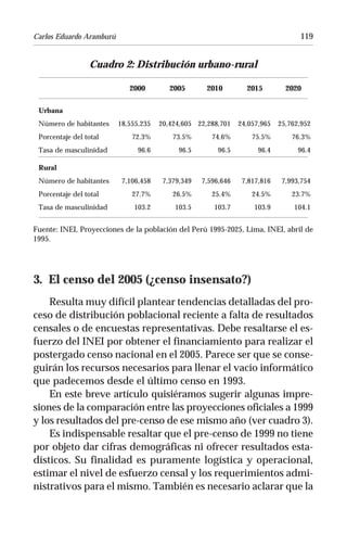 Carlos Eduardo Aramburú                                                            119


                 Cuadro 2: Distribución urbano-rural

                             2000         2005       2010         2015         2020

 Urbana
 Número de habitantes     18,555,235   20,424,605 22,288,701    24,057,965   25,762,952
 Porcentaje del total         72.3%        73.5%       74.6%        75.5%        76.3%
 Tasa de masculinidad           96.6         96.5        96.5         96.4         96.4

 Rural
 Número de habitantes      7,106,458    7,379,349   7,596,646    7,817,816    7,993,754
 Porcentaje del total         27.7%        26.5%       25.4%        24.5%        23.7%
 Tasa de masculinidad         103.2        103.5       103.7        103.9         104.1


Fuente: INEI, Proyecciones de la población del Perú 1995-2025, Lima, INEI, abril de
1995.




3. El censo del 2005 (¿censo insensato?)
    Resulta muy difícil plantear tendencias detalladas del pro-
ceso de distribución poblacional reciente a falta de resultados
censales o de encuestas representativas. Debe resaltarse el es-
fuerzo del INEI por obtener el financiamiento para realizar el
postergado censo nacional en el 2005. Parece ser que se conse-
guirán los recursos necesarios para llenar el vacío informático
que padecemos desde el último censo en 1993.
    En este breve artículo quisiéramos sugerir algunas impre-
siones de la comparación entre las proyecciones oficiales a 1999
y los resultados del pre-censo de ese mismo año (ver cuadro 3).
    Es indispensable resaltar que el pre-censo de 1999 no tiene
por objeto dar cifras demográficas ni ofrecer resultados esta-
dísticos. Su finalidad es puramente logística y operacional,
estimar el nivel de esfuerzo censal y los requerimientos admi-
nistrativos para el mismo. También es necesario aclarar que la
 