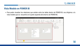 Tema 2 - ANÁLISIS DE DATOS CON POWER BI - NIVEL BÁSICO.pdf