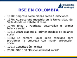 Tema 2 antecedentes de la rse - resumen | PDF