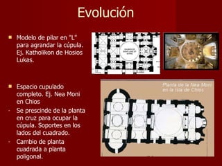 Evolución Modelo de pilar en "L" para agrandar la cúpula. Ej. Katholikon de Hosios Lukas. Espacio cupulado completo. Ej. Nea Moni en Chios Se prescinde de la planta en cruz para ocupar la cúpula. Soportes en los lados del cuadrado. Cambio de planta cuadrada a planta poligonal. 