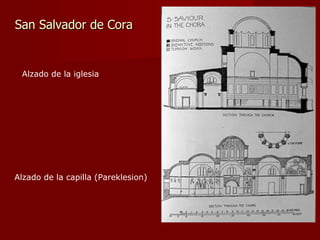 San Salvador de Cora  Alzado de la iglesia Alzado de la capilla (Pareklesion) 