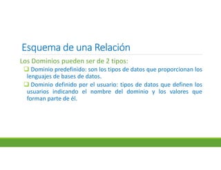 Esquema de una RelaciónEsquema de una RelaciónEsquema de una RelaciónEsquema de una Relación
Los Dominios pueden ser de 2 tipos:
 Dominio predefinido: son los tipos de datos que proporcionan los
lenguajes de bases de datos.
 Dominio definido por el usuario: tipos de datos que definen los
usuarios indicando el nombre del dominio y los valores que
forman parte de él.
 
