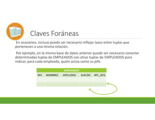 Claves Foráneas
En ocasiones, incluso puede ser necesario reflejar lazos entre tuplas que
pertenecen a una misma relación.
Por ejemplo, en la misma base de datos anterior puede ser necesario conectar
determinadas tuplas de EMPLEADOS con otras tuplas de EMPLEADOS para
indicar, para cada empleado, quién actúa como su jefe.
EMPLEADOS
RFC NOMBRES APELLIDOS SUELDO RFC_JEFE
 