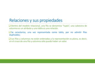 Relaciones y sus propiedadesRelaciones y sus propiedadesRelaciones y sus propiedadesRelaciones y sus propiedades
 Dentro del modelo relacional, una fila se denomina “tupla”, una cabecera de
columna es un atributo y una tabla es una relación.
 Se caracteriza, una vez representada como tabla, por no admitir filas
duplicadas;
 Las filas y columnas no están ordenadas y la representación es plana, es decir,
en el cruce de una fila y columna sólo puede haber un valor.
 