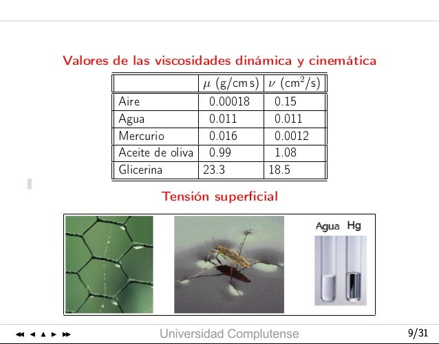 Tema2 Cinemática de fluidos