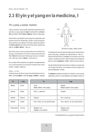 ESCUELA LI PING DE ACUPUNTURA Y MTC Tema2:El yinyelyang
21
2.3 Elyin yelyangenlamedicina, I
Yin y yang y cuerpo humano
Todo en nuestro cuerpo puede clasificarse según los princi-
pios de yin y yang: según el lugar donde estén o las funcio-
nes que realicen habrá áreas yórganos más yin omás yang.
Hemos dicho, por ejemplo que lo yangsecorrespondeconel
ascensoy lo yin con el descenso, es decir, que lo yang perte-
nece a arriba ylo yin a abajo.Porlotanto, aquello que esté en
la mitad superior del cuerpo será más yang y aquello que
esté en la mitad inferior, más yin.
Del mismo modo, lo yin se corresponde con la contracción y
loyang,conla expansión.Portanto,lo quese encuentre más
hacia fuera delcuerpo será másyang y lo que, en compara-
ción, esté más hacia el interior, será más yin.
En el cuadro inferior podemos ver algunas correspondencias
yin y yang en general y en qué parte o aspecto del cuerpo
humano pueden traducirse.
Debajo y arriba
Empecemos por dividir elcuerpo horizontalmente en dos mi-
tades: lamitad superior será más yang ylainferior, más yin.
División yin yyang, I: abajo y arriba
Amedidaquesubamosrespecto aleje central, estaremos en
zonas más yang, ya medida que descendamos, más yin.
Siguiendo esta división,los pies son una parte muy yin del
cuerpo, y tenderán por ello a sufrir el ataque de energías de
tipo yin, como la humedad o el frío. Tanto en clínica como en
lavidacotidiana esfácilencontrarse,en efecto,con personas
con los pies hinchados—la humedad «hincha» el lugar en el
que se deposita—y fríos.
El abdomen pertenece también a la mitad yin, por lo que es
igualmente proclive a verse afectado por energías de tipo yin
Yin Yang Yin Yang
Debajo Arriba Torso
Mitad inferior del cuerpo
Cabeza
Mitad superior del cuerpo
Delante Detrás Pecho y abdomen Espalda
Interior Exterior Órganos Piel y músculos
Medial Lateral Cara interna de las extremidades Cara externa de las extremidades
Estructura Función Órganos yin
Sangre y qi nutritivo
Órganos yang
Qi defensivo
Correspondencias yin y yang en el cuerpo humano
yang
yin
 