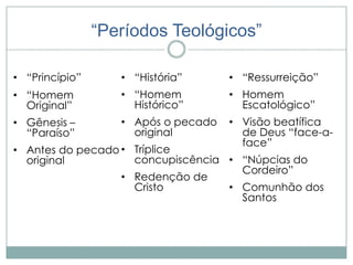 “Períodos Teológicos” 
• “Princípio” 
• “Homem 
Original” 
• Gênesis – 
“Paraíso” 
• Antes do pecado 
original 
• “História” 
• “Homem 
Histórico” 
• Após o pecado 
original 
• Tríplice 
concupiscência 
• Redenção de 
Cristo 
• “Ressurreição” 
• Homem 
Escatológico” 
• Visão beatífica 
de Deus “face-a-face” 
• “Núpcias do 
Cordeiro” 
• Comunhão dos 
Santos 
 